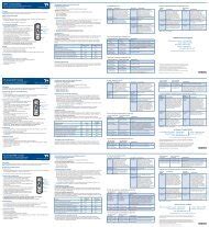 IDEXX 4Dx Plus Clinical Reference Guide.